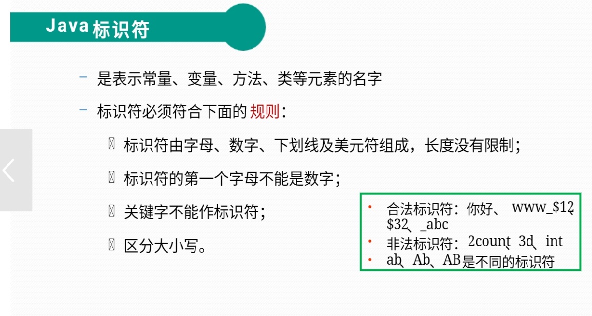 java标识符运算符及常量与变量