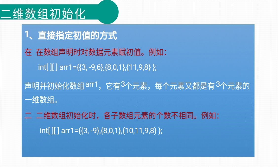 java二维数组