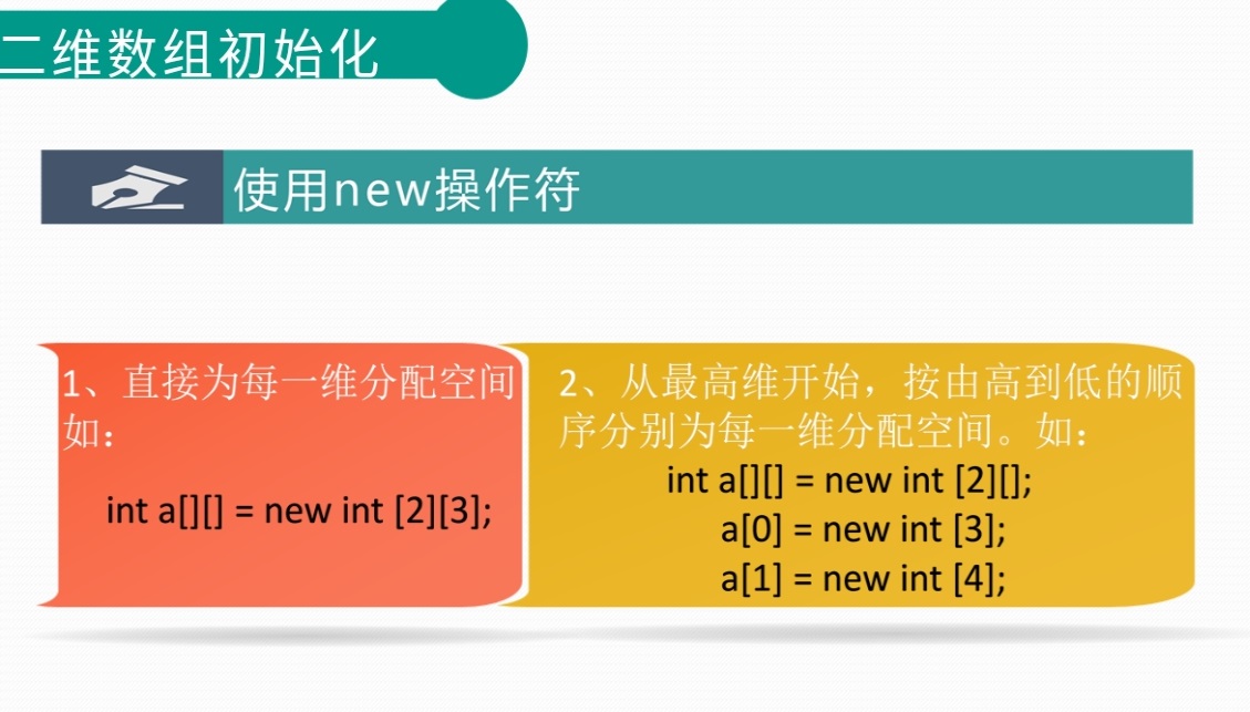 java二维数组